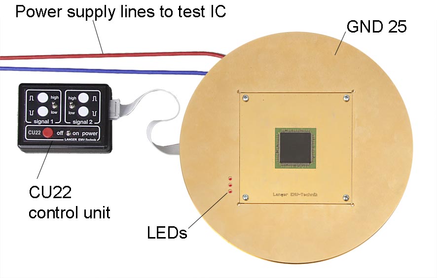 Measurement set-up